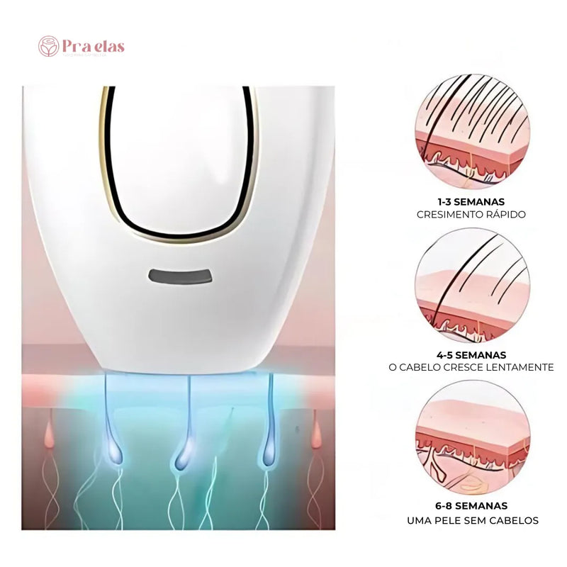 Depilador a Laser Indolor - Pra Elas